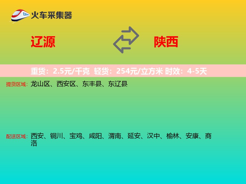 辽源到陕西长途搬家