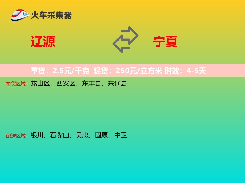 辽源到宁夏物流专线