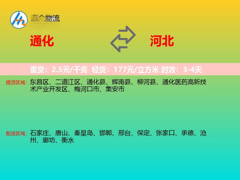通化到河北轿车托运