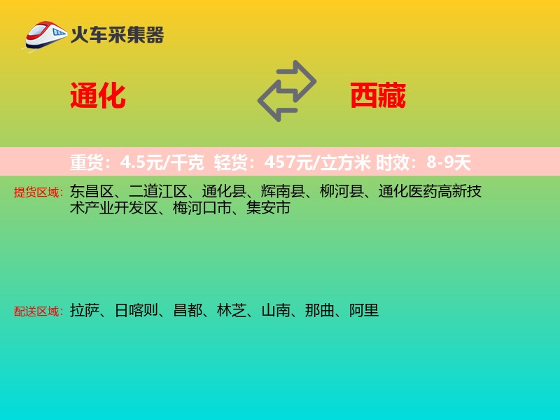 通化到西藏轿车托运