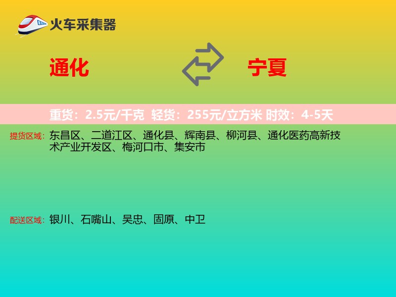 通化到宁夏轿车托运