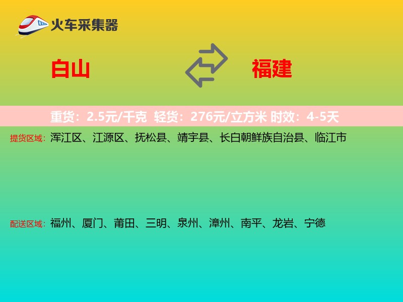 白山到福建轿车托运