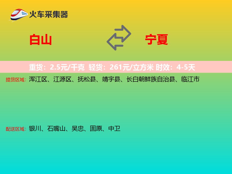 白山到宁夏轿车托运