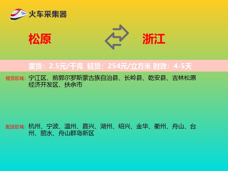 松原到浙江轿车托运