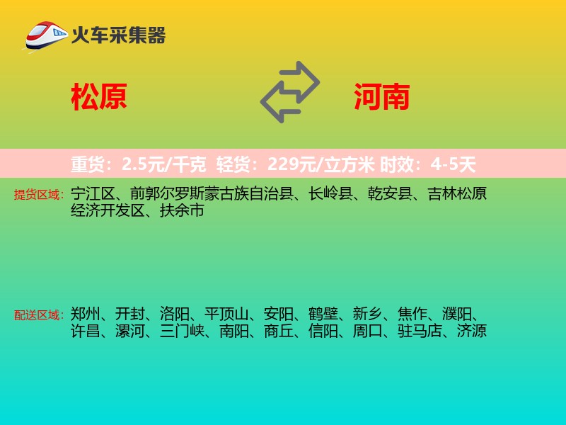 松原到河南轿车托运