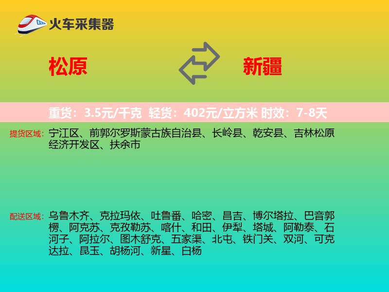 松原到新疆轿车托运