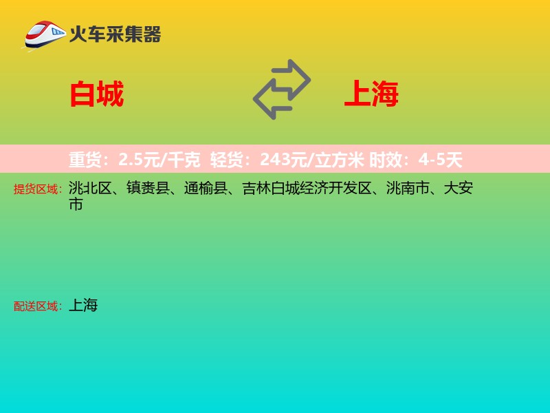白城到上海轿车托运
