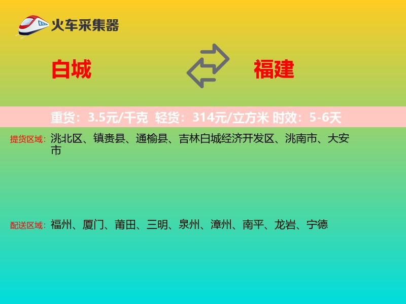 白城到福建轿车托运
