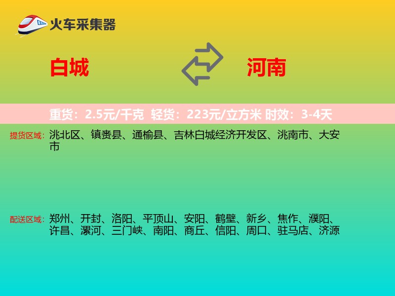 白城到河南轿车托运