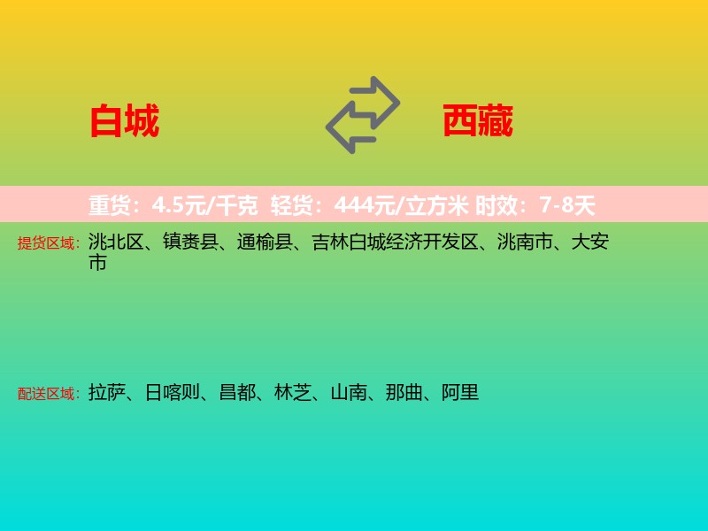 白城到西藏长途搬家