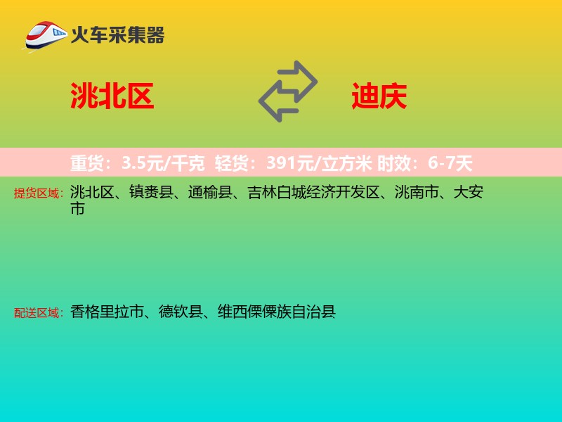 洮北区到迪庆物流专线