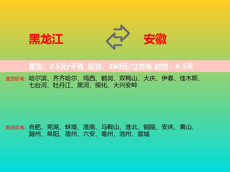 黑龙江到安徽长途搬家