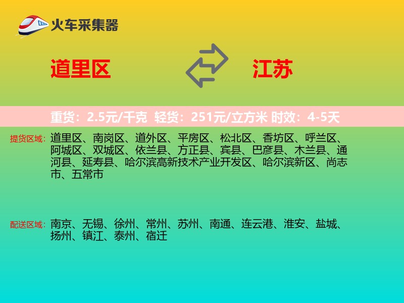 道里区到江苏轿车托运