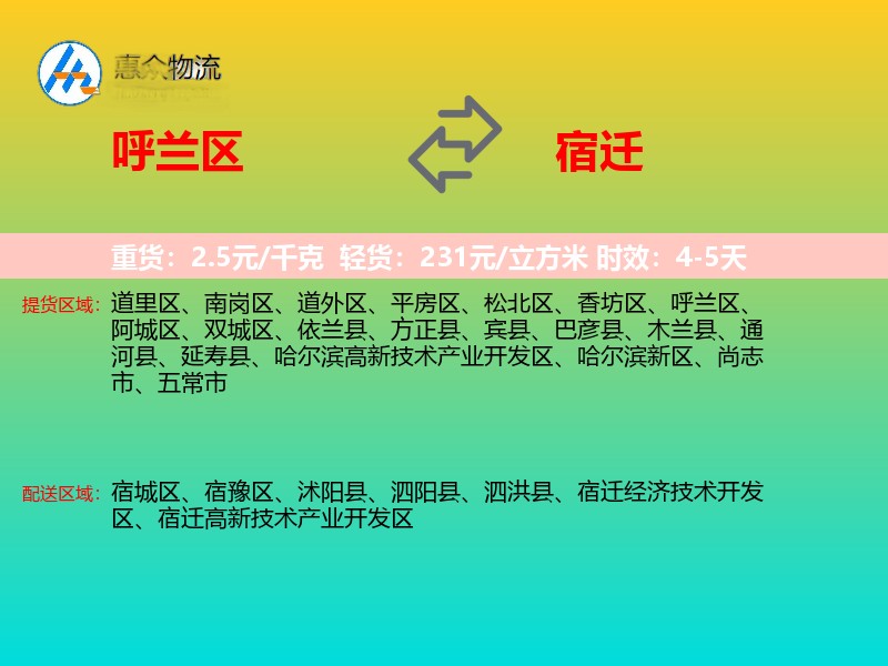 呼兰区到宿迁物流专线
