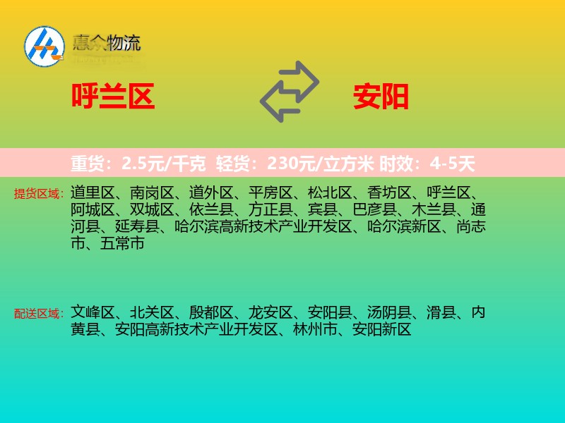 呼兰区到安阳物流专线