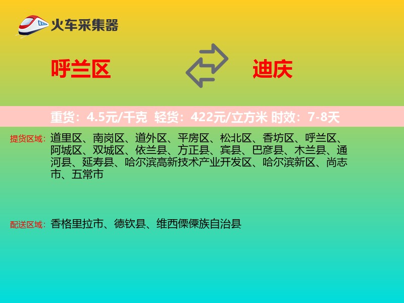 呼兰区到迪庆物流专线