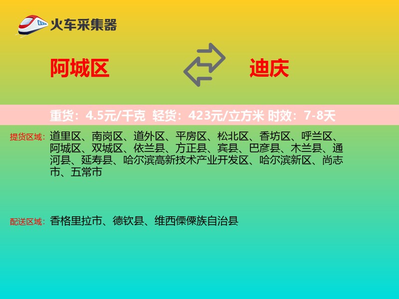阿城区到迪庆物流专线