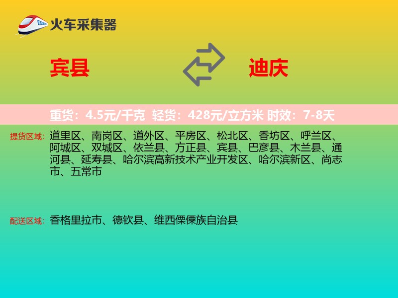 宾县到迪庆物流专线