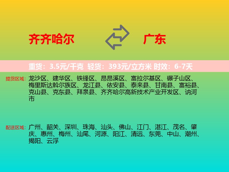齐齐哈尔到广东长途搬家