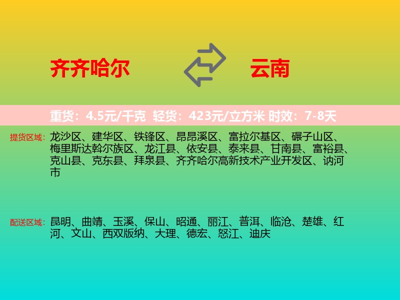 齐齐哈尔到云南长途搬家