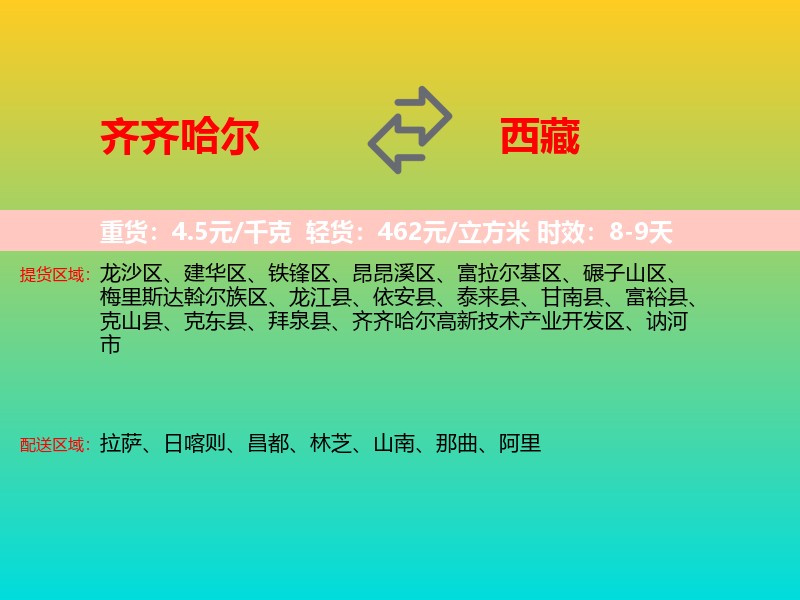 齐齐哈尔到西藏长途搬家