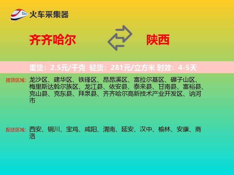 齐齐哈尔到陕西轿车托运