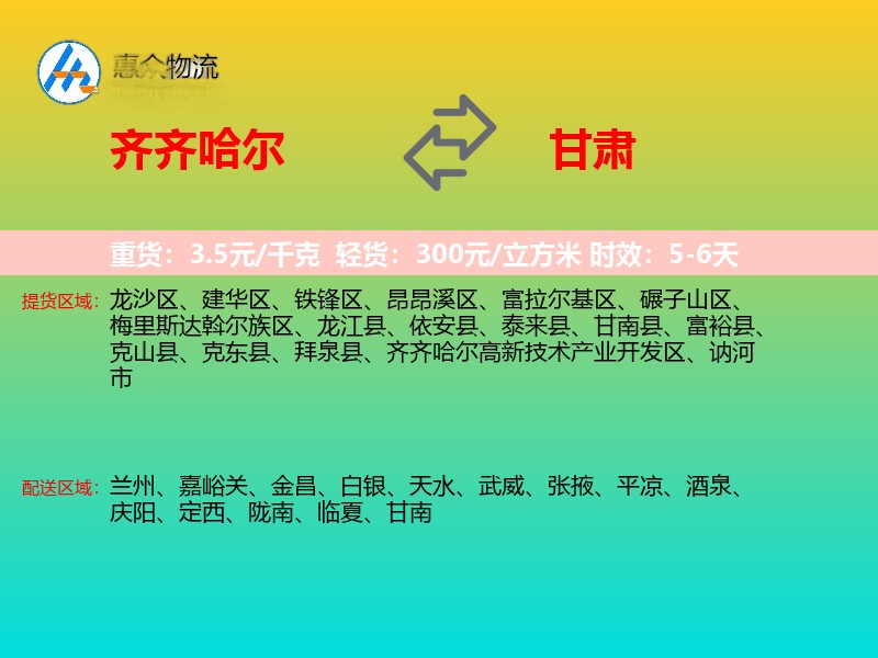 齐齐哈尔到甘肃轿车托运