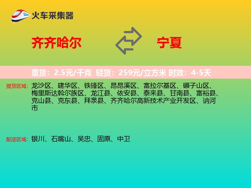 齐齐哈尔到宁夏轿车托运