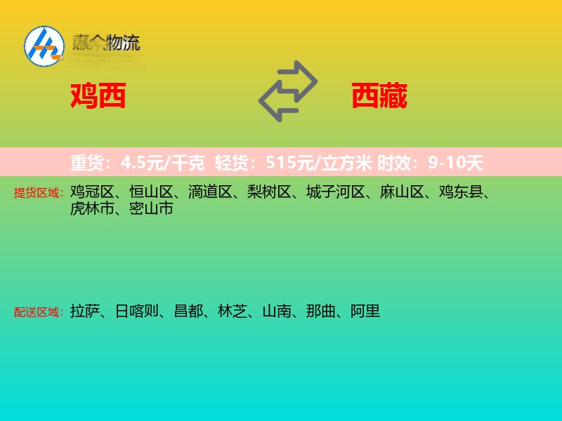 鸡西到西藏轿车托运