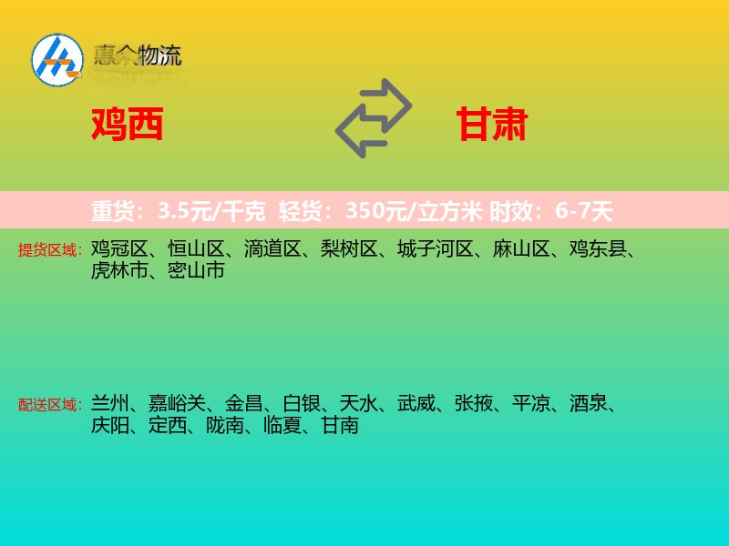 鸡西到甘肃轿车托运