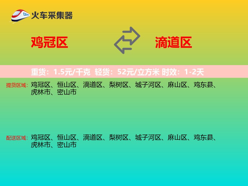 鸡冠区到滴道区物流专线