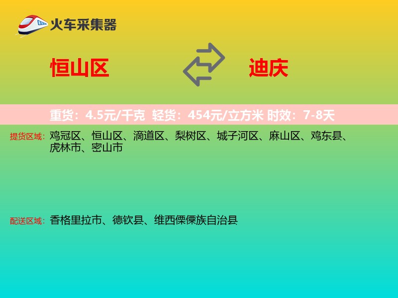 恒山区到迪庆物流专线