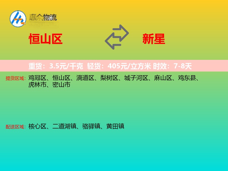 恒山区到新星物流专线