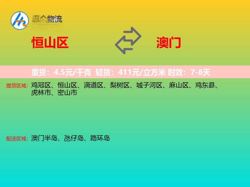 恒山区到澳门轿车托运