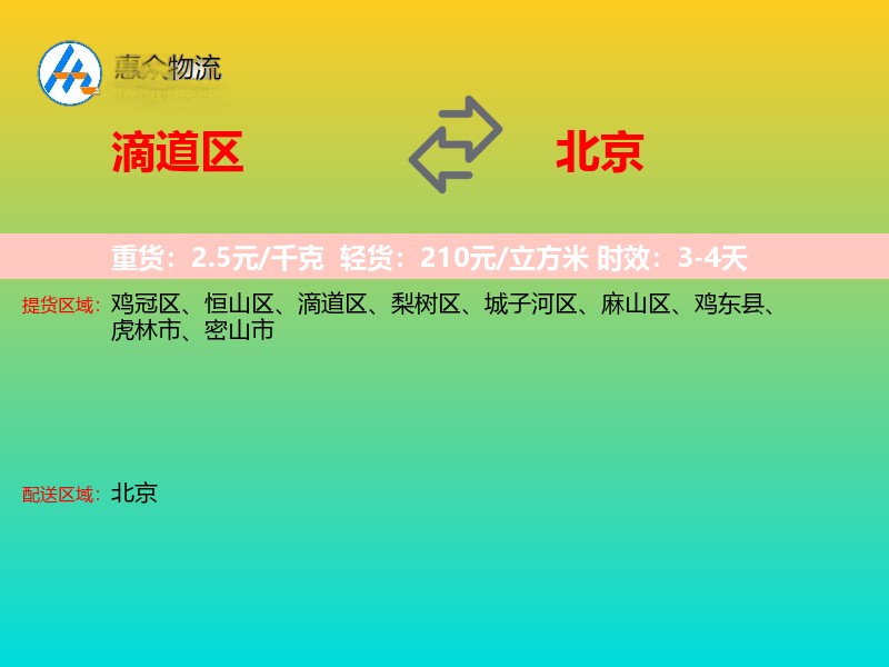 滴道区到北京物流专线