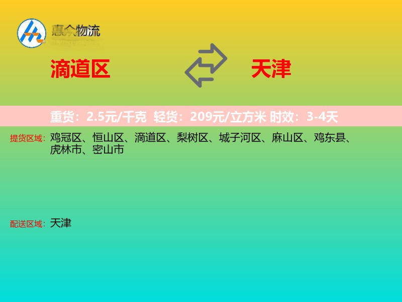 滴道区到天津物流专线