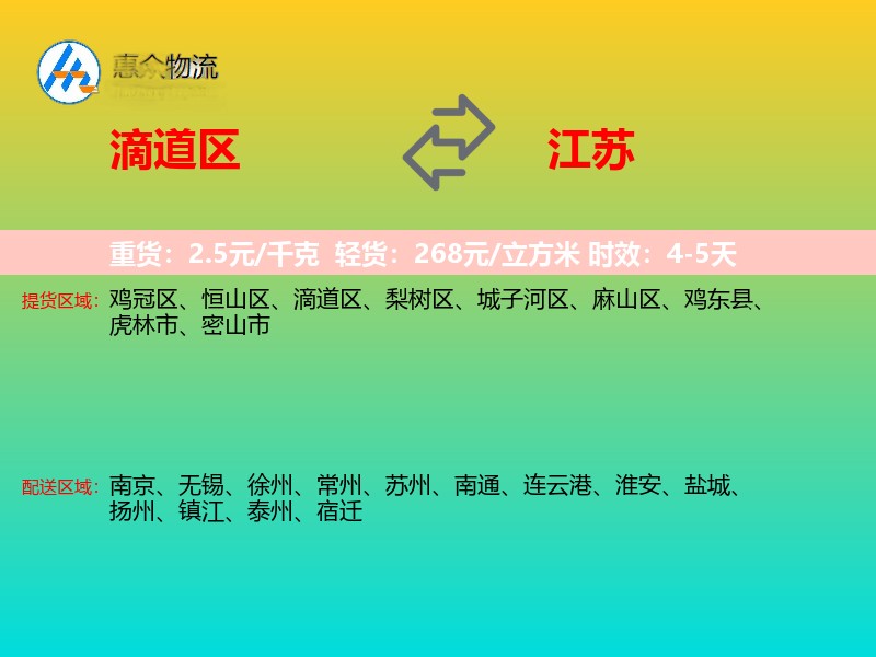 滴道区到江苏物流专线