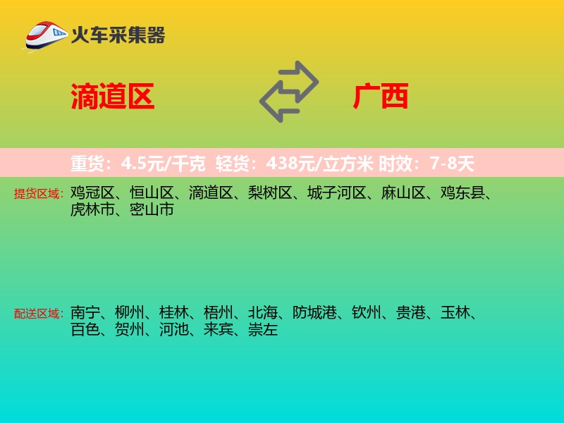 滴道区到广西物流专线