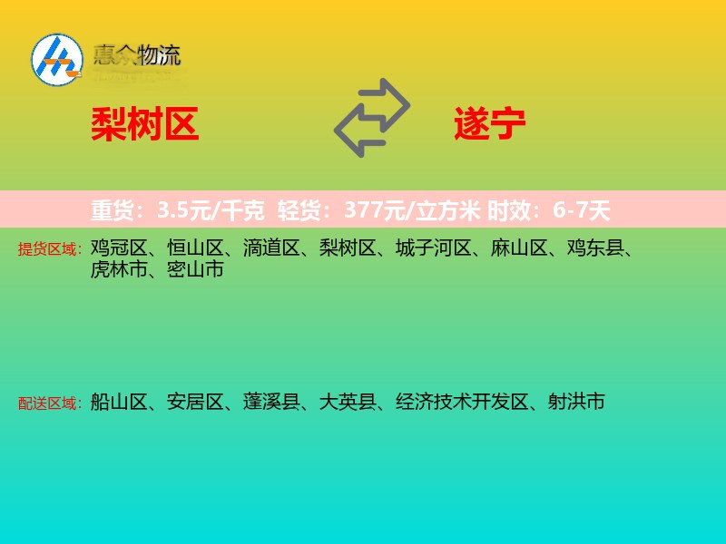 梨树区到遂宁物流专线