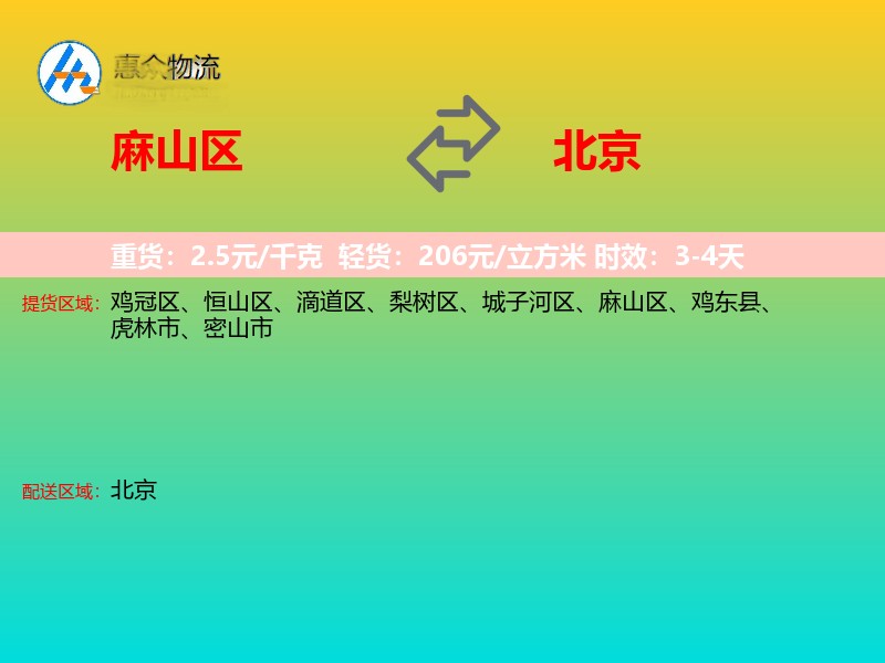 麻山区到北京物流专线