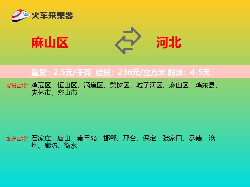 麻山区到河北物流专线