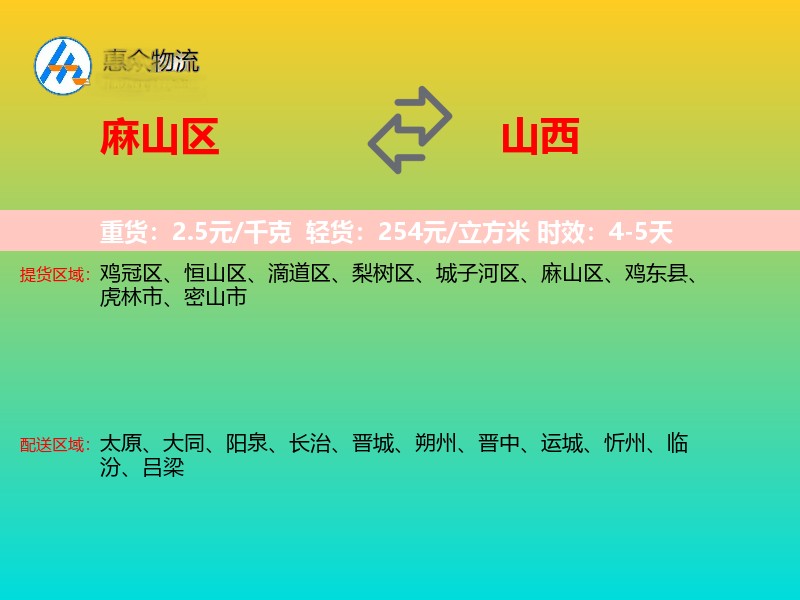 麻山区到山西物流专线