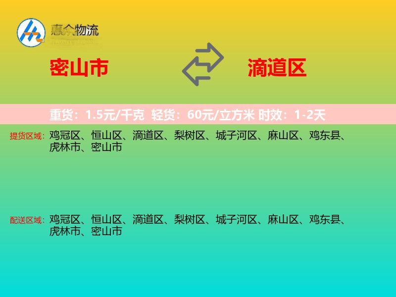 密山市到滴道区物流专线