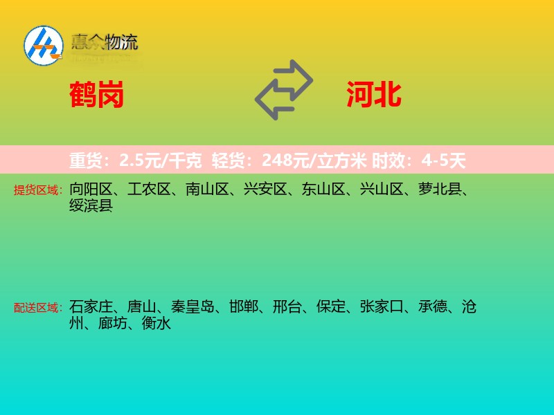 鹤岗到河北长途搬家