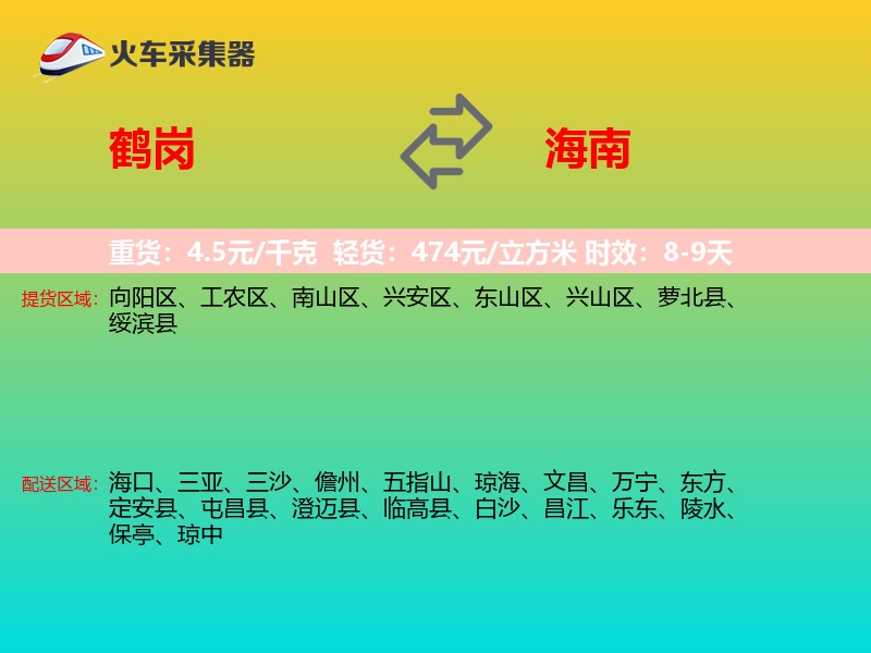 鹤岗到海南轿车托运