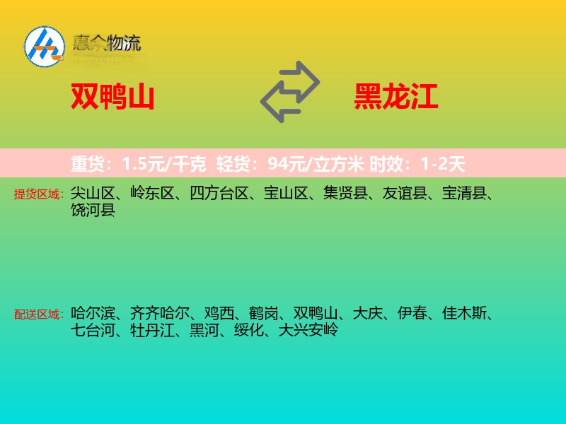 双鸭山到黑龙江轿车托运