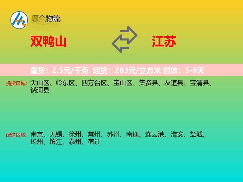 双鸭山到江苏轿车托运