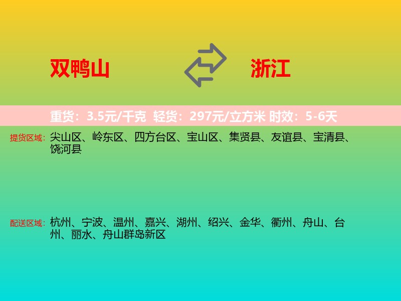 双鸭山到浙江长途搬家
