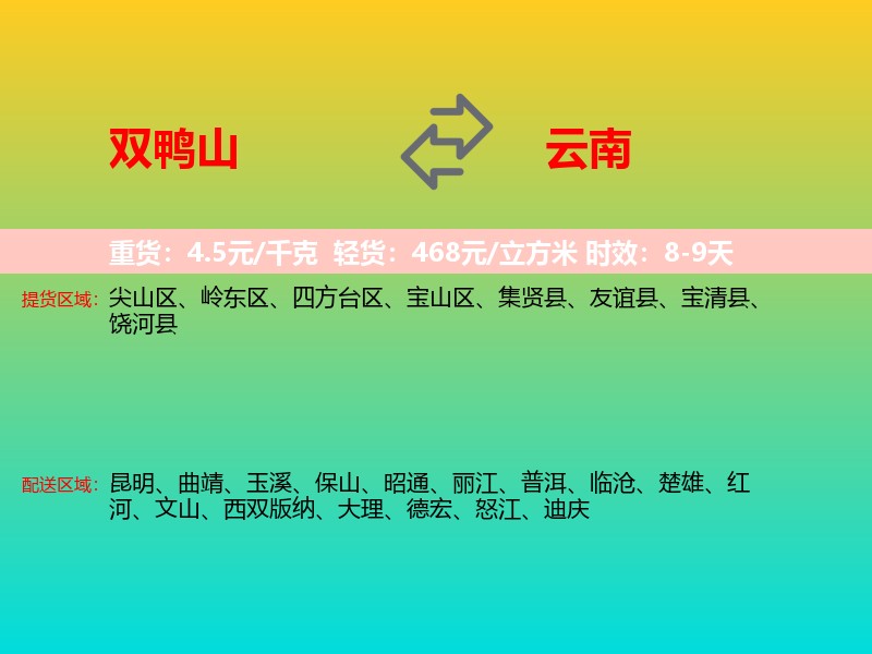 双鸭山到云南长途搬家