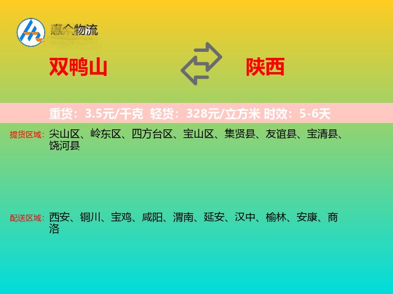 双鸭山到陕西轿车托运